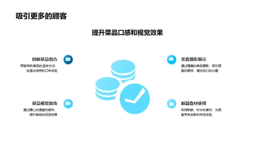 烹饪艺术与创新