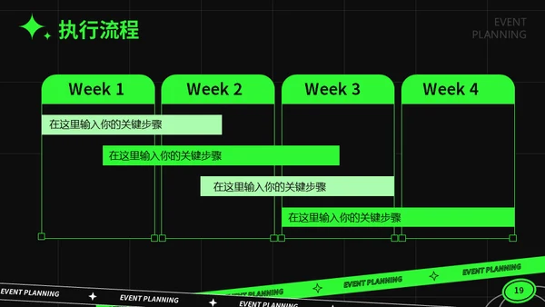 绿色潮流活动策划通用PPT模板