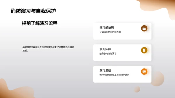 消防安全知识普及