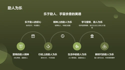 绿色商务风雷锋精神PPT模板