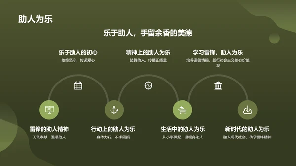 绿色商务风雷锋精神PPT模板