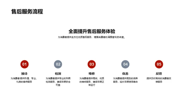 七夕节汽车销售策略