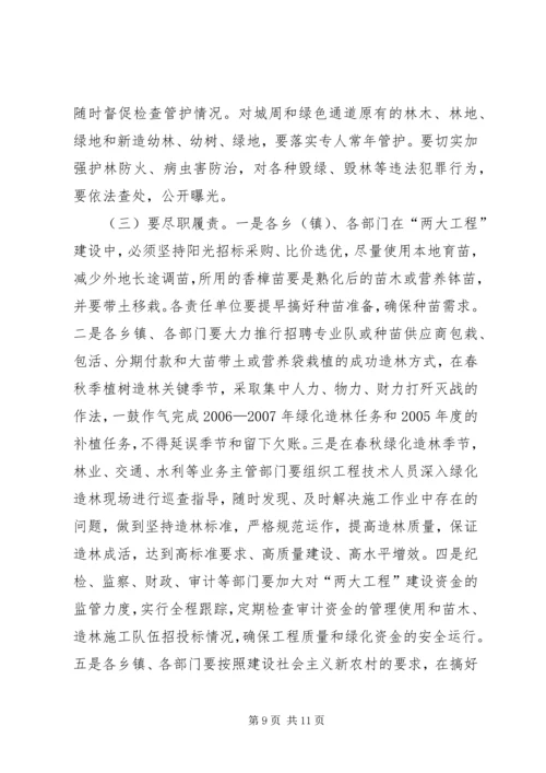 县城周绿化和绿色通道建设工作会讲话.docx