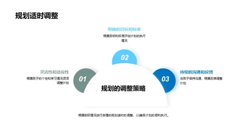 初一生活学习掌控术