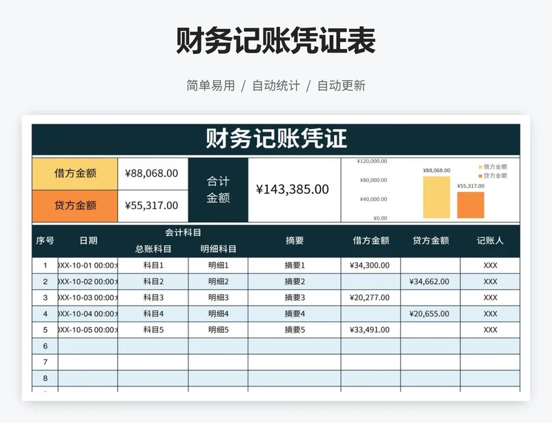 财务记账凭证表