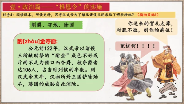 第12课汉武帝巩固大一统王朝  课件