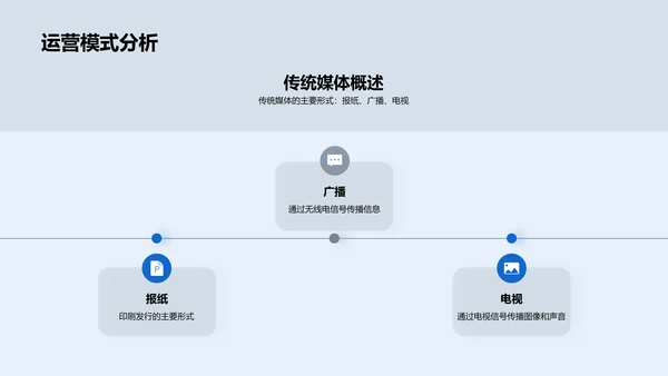 冬季大雪中的传媒挑战