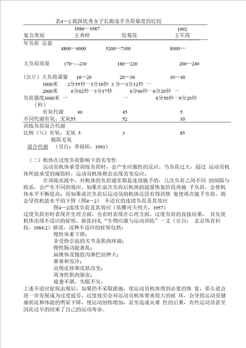 第四章运动训练的基本原理