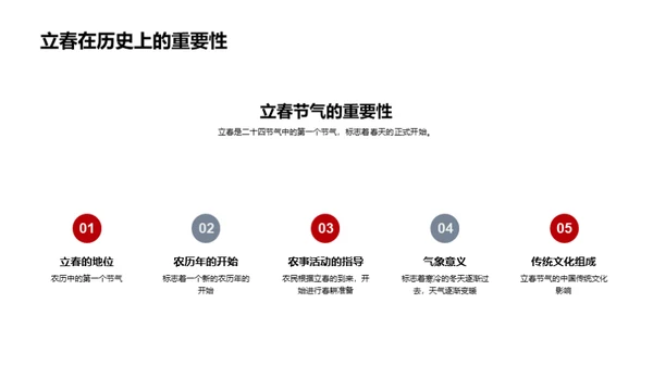 立春习俗与知识问答