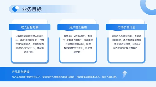 蓝色简约风转正答辩PPT模板