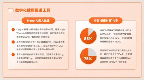 橙色创意风全民健身全民健身推广计划