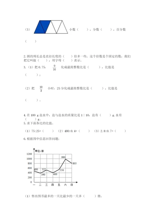 人教版六年级上册数学期末测试卷附答案（名师推荐）.docx