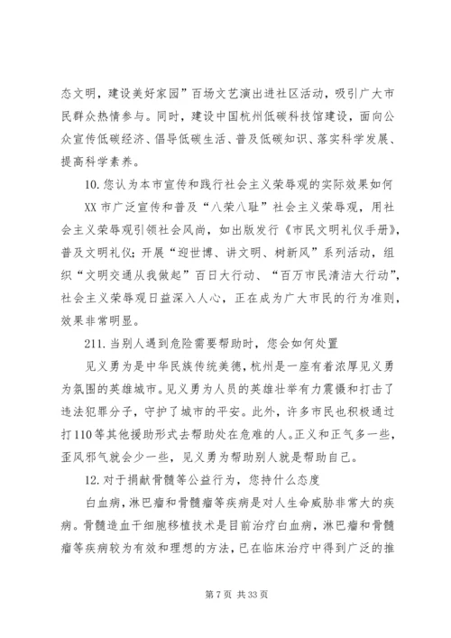 全国文明单位测评调查问卷 (4).docx