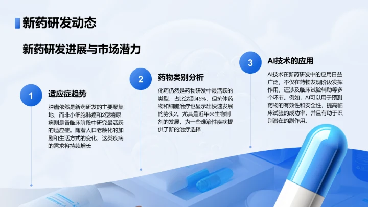蓝色3D风医疗药品介绍PPT模板