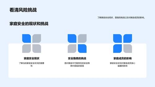 家庭安全讲解会PPT模板