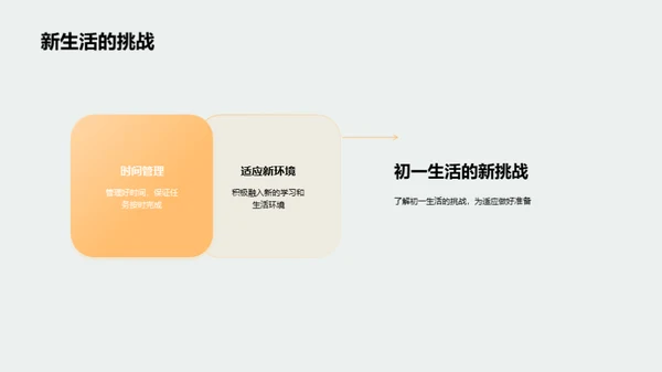 掌握初一学习策略