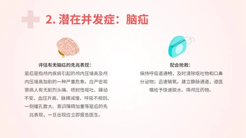 粉色扁平插画脑出血病人的护理查房简约培训PPT脑出血护理查房