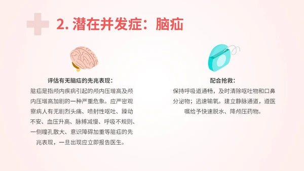 粉色扁平插画脑出血病人的护理查房简约培训PPT脑出血护理查房