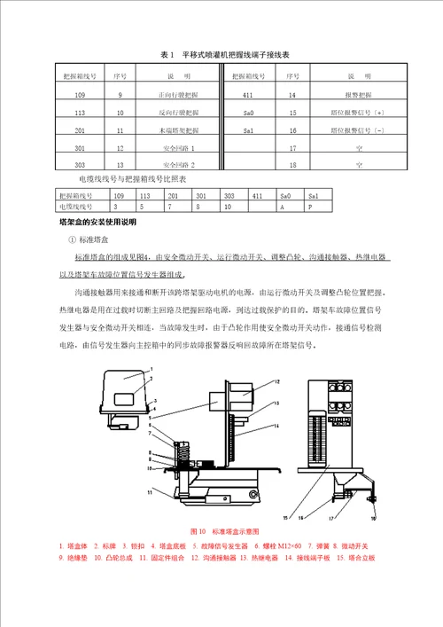 平移机使用说明书修改