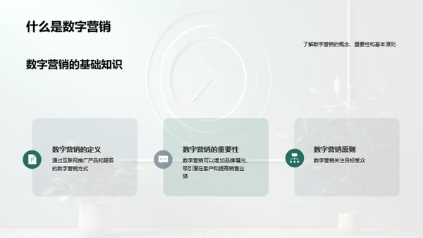 数字营销策略分享