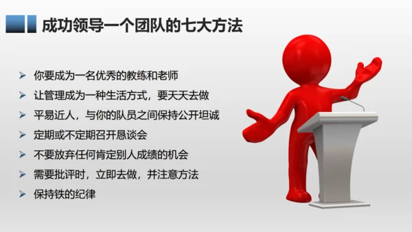有效团队管理培训通用PPT模板