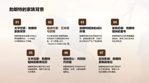 黄色复古读书笔记呼啸山庄PPT模板