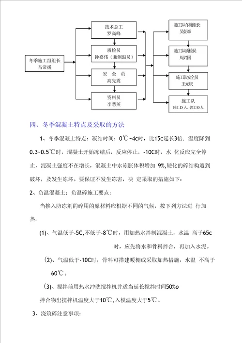 格尔木市法院附属工程冬季施工方案