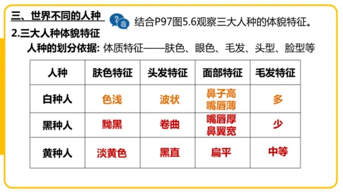 5.1居民与文化——人口与人种（课件45张）