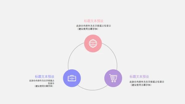 品牌宣传礼物创意通用PPT模板