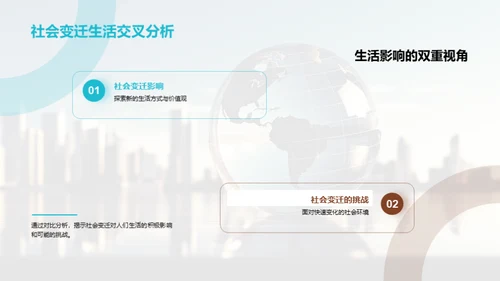 社会变迁的脉络