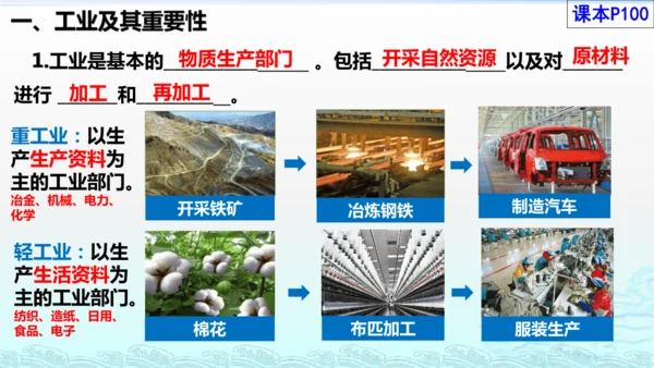 4.3工业（课件30张）-八年级地理上学期人教版