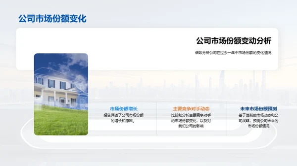 房产业发展策略探析