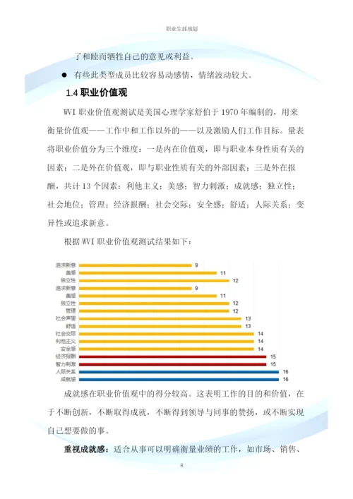 21页6800字工商管理专业职业生涯规划.docx