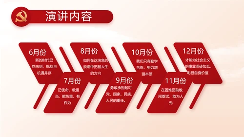 红色大气大学生入党宣誓动态PPT