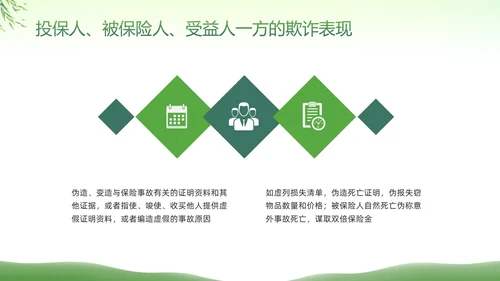 绿色简约反保险欺诈主题教育PPT模板宣传PPT动态PPT反诈骗