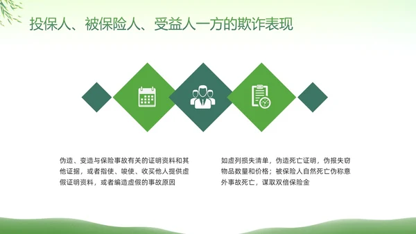 绿色简约反保险欺诈主题教育PPT模板宣传PPT动态PPT反诈骗