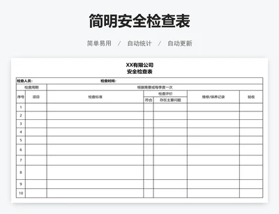 简明安全检查表