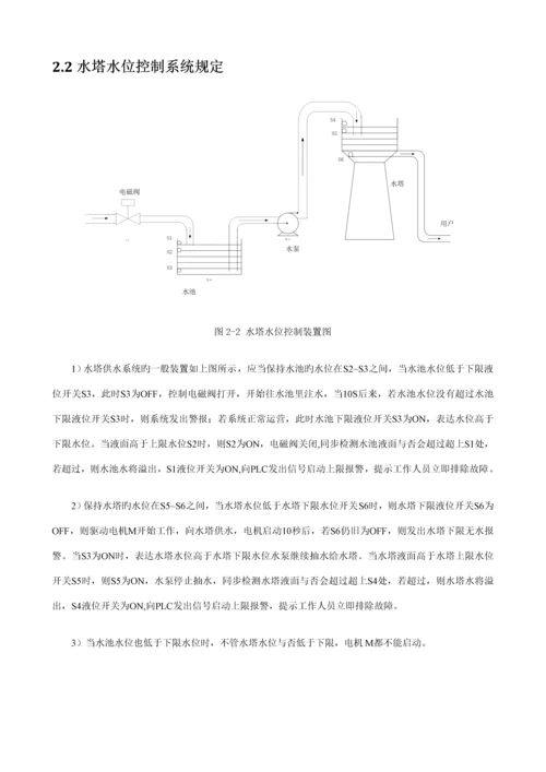 基于PLC的水塔水位自动控制基础系统.docx