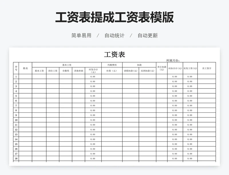 工资表提成工资表模版