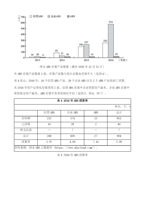 中国资产证券化的市场分析与展望.docx