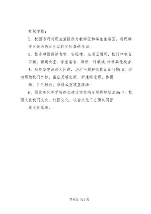 学校合格学校建设现场办公会汇报材料.docx