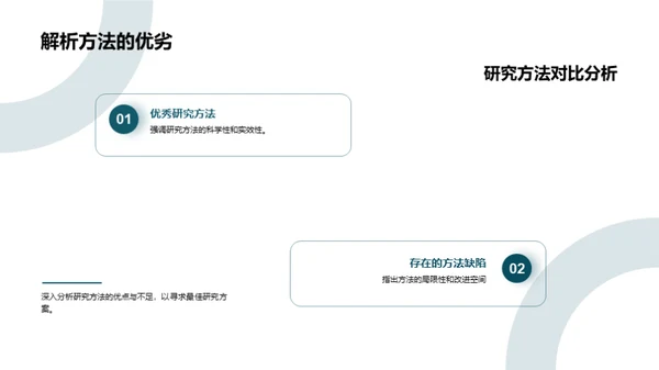 文学研究新探路