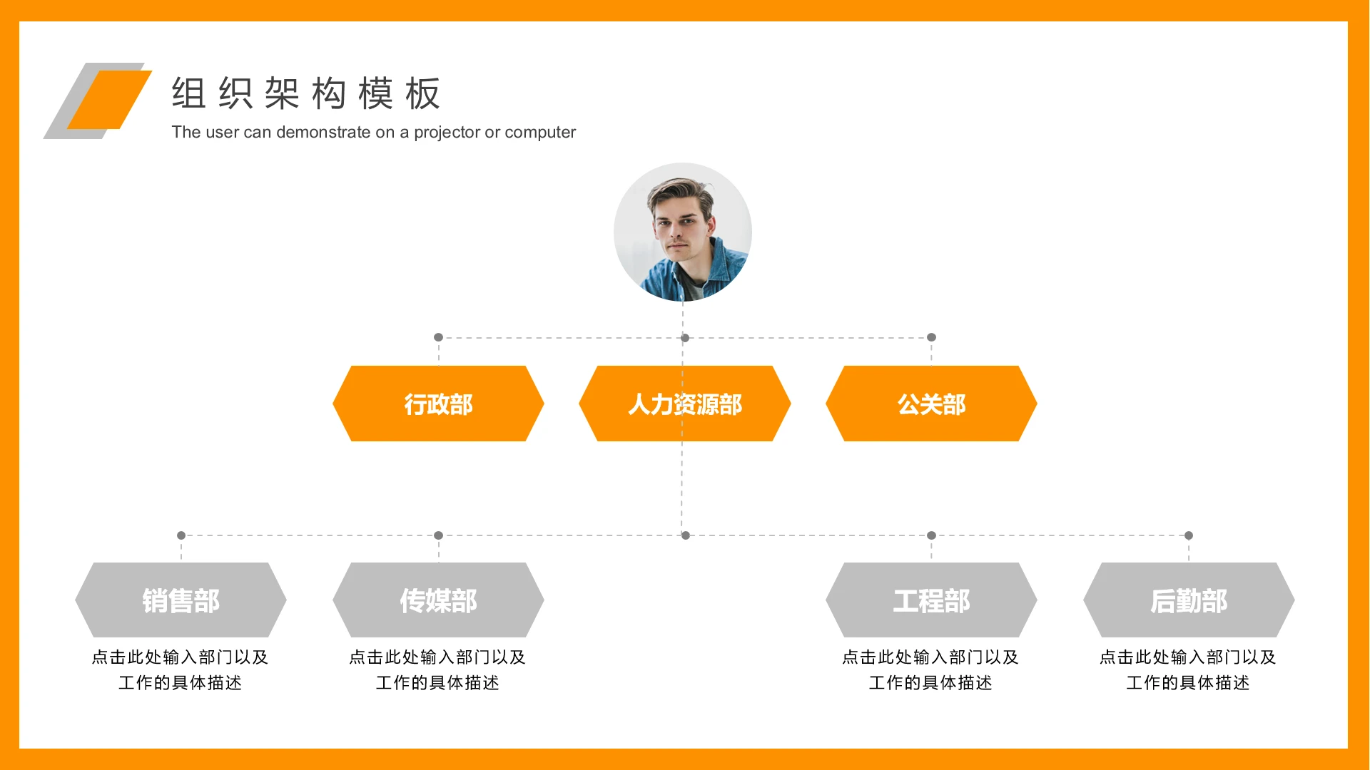 黄色企业组织架构图部门团队组织架构