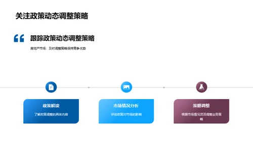 新政策下的房产市场