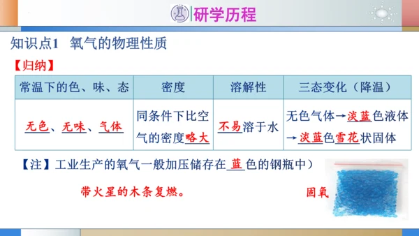 2.2氧气 第1课时氧气的性质 课件(共29张PPT内嵌视频)---2023-2024学年九年级化学