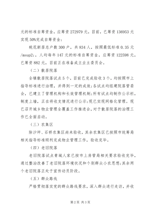 乡镇安置小区管理指导办公室半年工作总结.docx