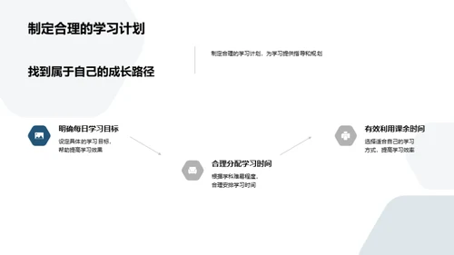 高一之门：新生引导