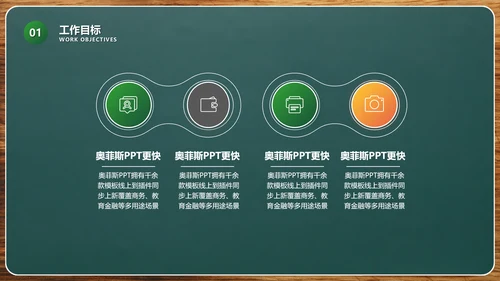 商务风通用工作成果展示