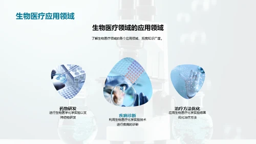 生物医疗化学实验基础