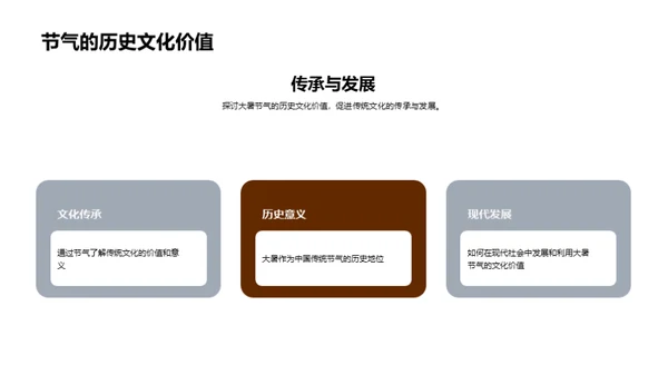 大暑节气的历史与现代